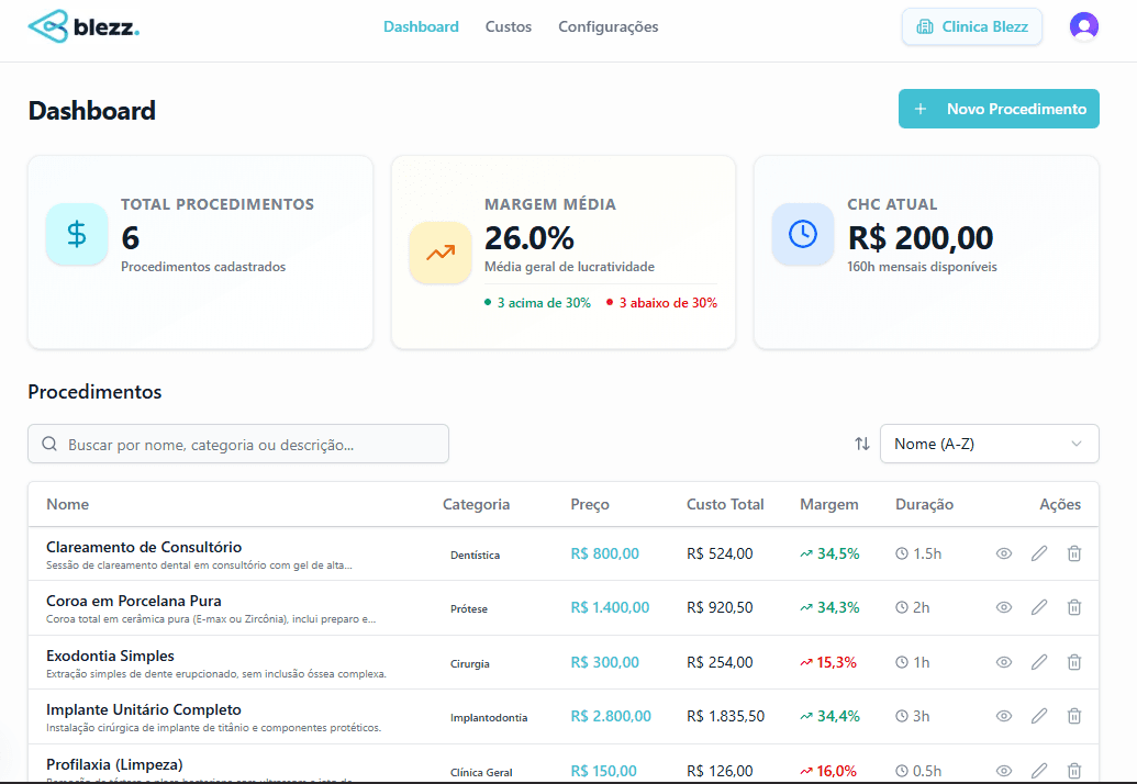 Interface Blezz Precificação